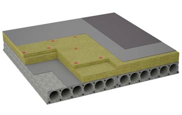 considerations of Eastrip flat roofing insulation